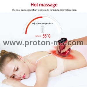 Антицелулитен масажор, използващ всмукване и топлинa